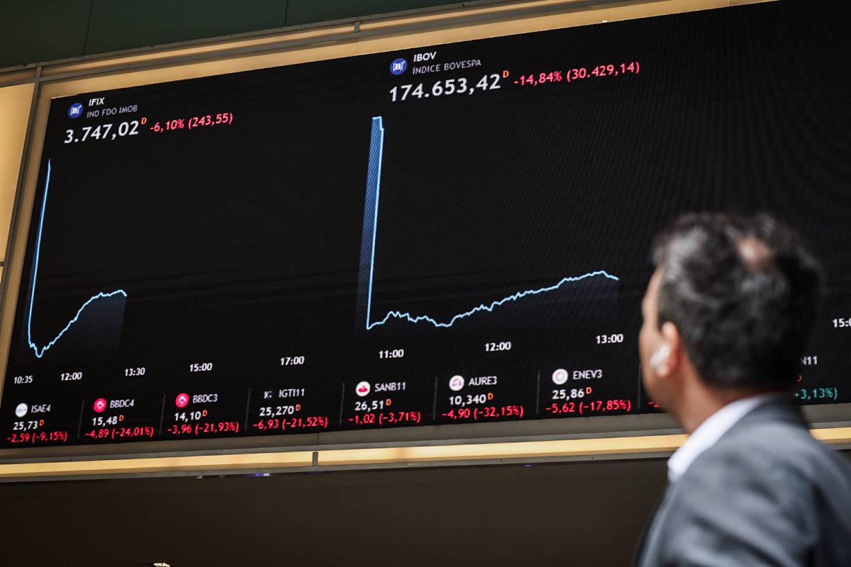 Stock Market Slumps and Dollar Rises More Than 1% as Brazilian political scenario and US data loom on the radar