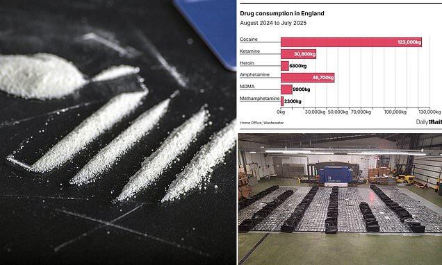 England's £10BILLION annual cocaine habit: Users snorted almost 130 tonnes of the Class A drug in a YEAR according to official study that analysed sewage to find hotspots
