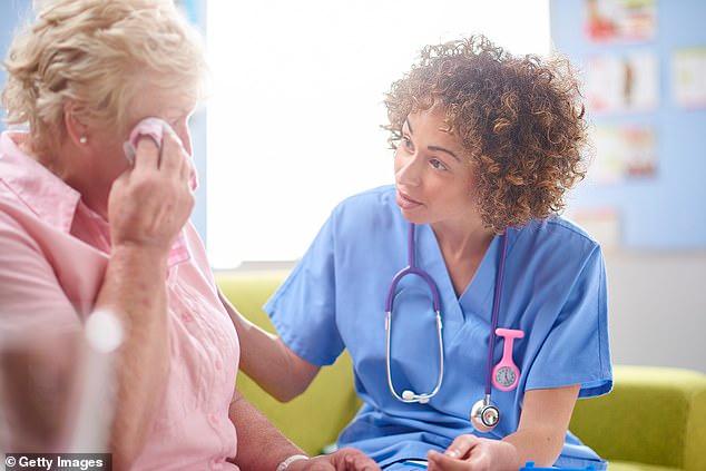 Patients in crippling pain for months as NHS orders bosses to deliberately delay operations to curb costs