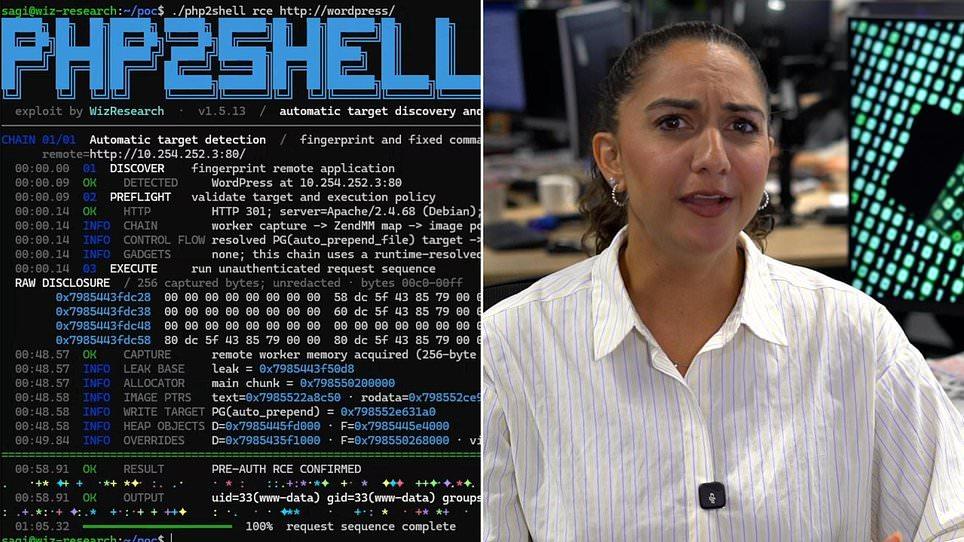Worldwide website emergency explained: How a critical PHP weakness sparked a global cybersecurity alert - and exactly what it means for you