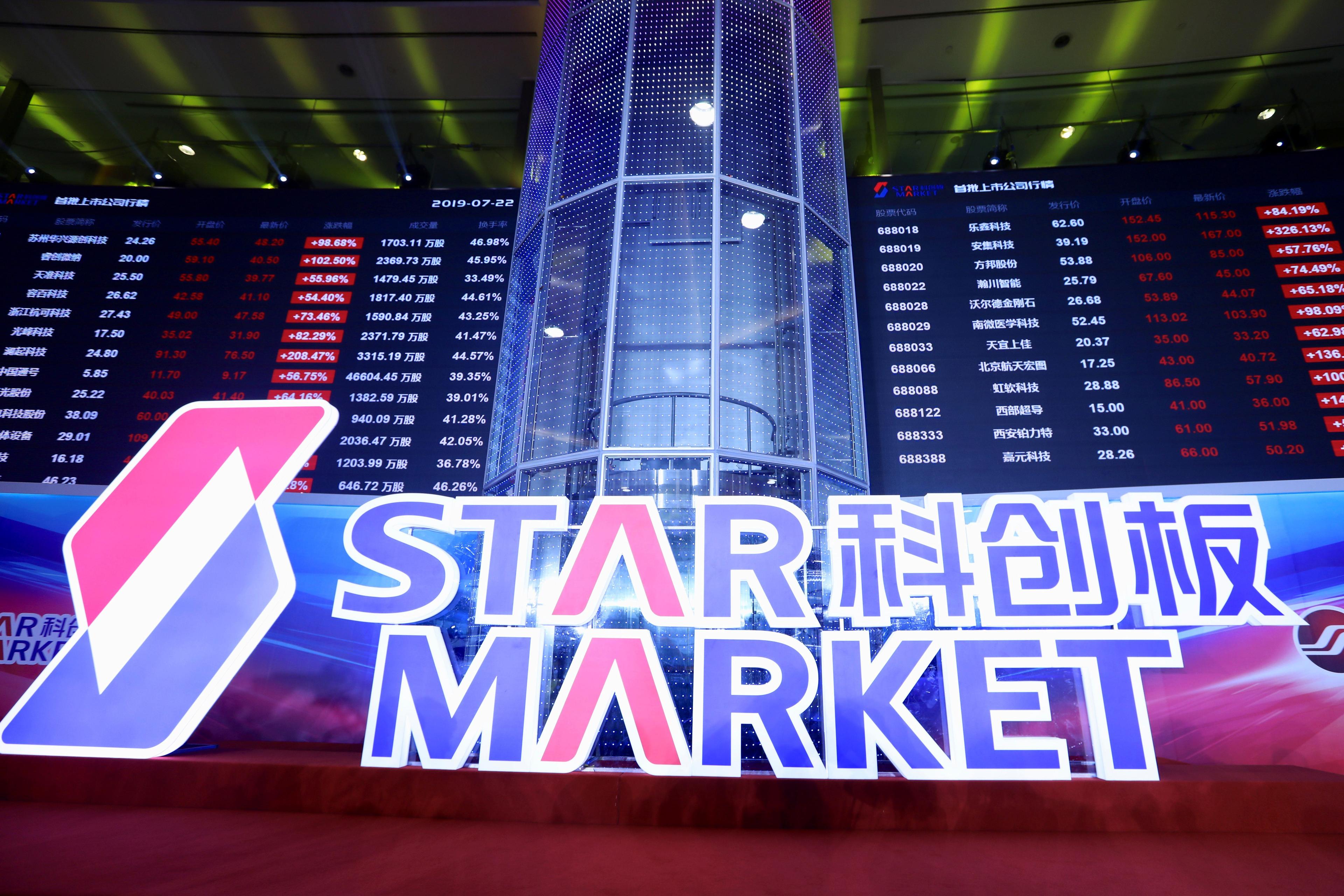 China's 'national team' state funds intervene amid market rout