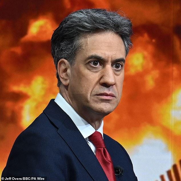 The night the lights nearly went out: Whistleblowers claim Britain was on brink of shutting down on June 23 during heatwave