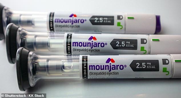 Revealed: Shocking postcode lottery of NHS weight loss jabs - some GPs are scrimping on prescriptions to save cash...here's where you're most likely to get the injections