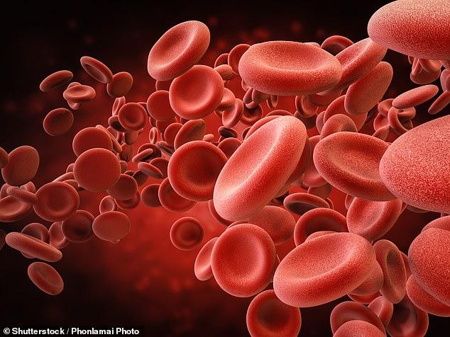 Thousands may have hidden blood condition that doctors miss because tests appear 'normal' - it raises risk of cancer, heart disease and early death