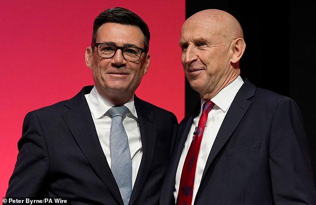 Inflation hits 3.5% as rising cost of fuel sends prices soaring to highest level this year - sparking fresh headache for Andy Burnham ahead of next week's Budget