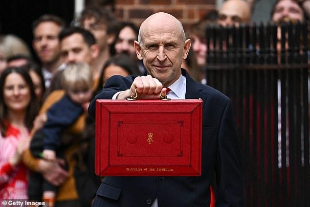 £11Billion black hole through the middle of Healey's defence vow